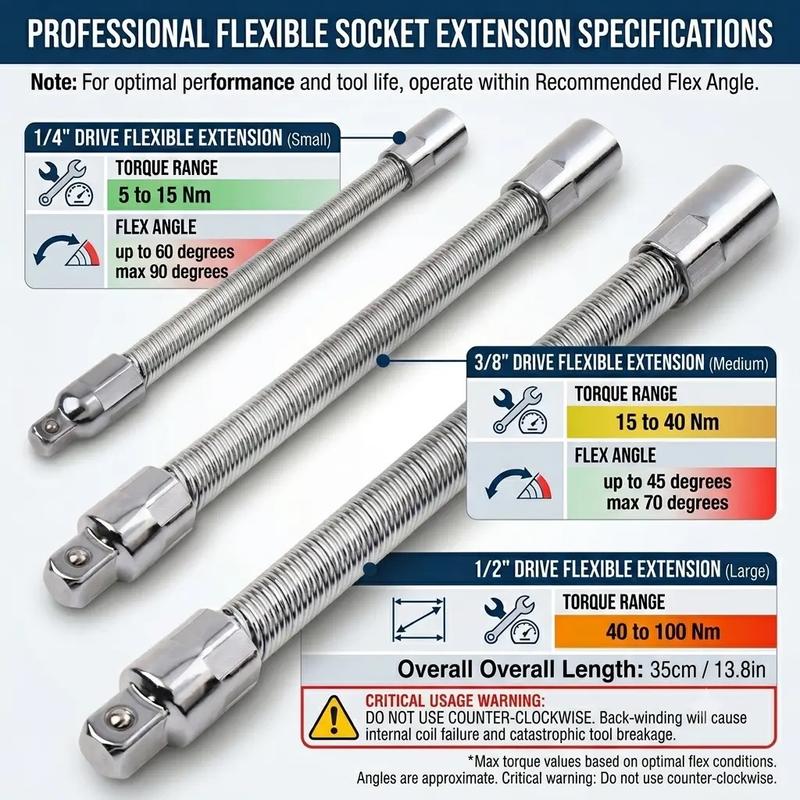 1-2 Inch 35cm Multifunctional Socket Wrench Set - 3 Bendable Shafts, Wrench